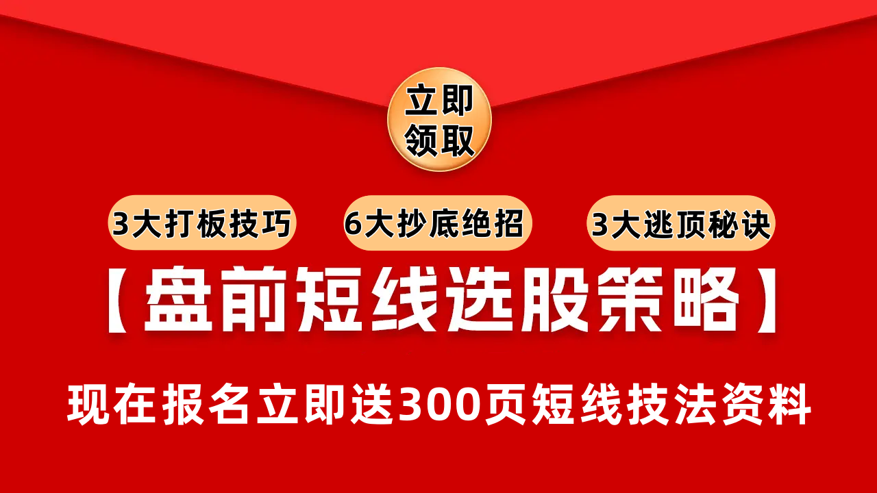 领取牛股指标课程海报